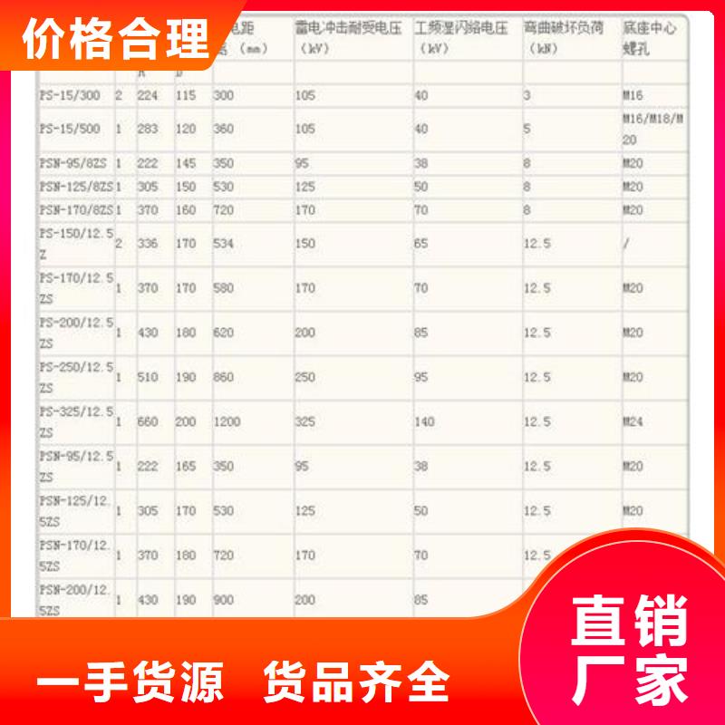 FXBW1-220/180棒型绝缘子服务至上