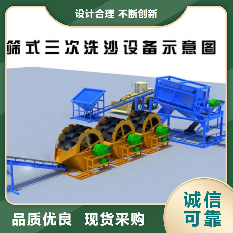激振器脱水筛绞龙洗沙机二手球磨机现货满足大量采购