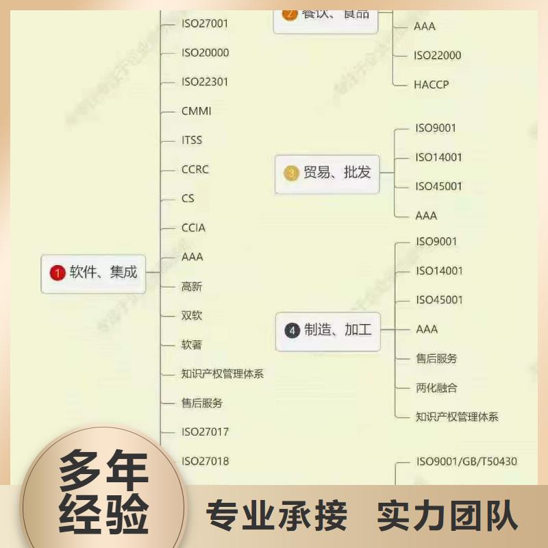 企业去哪里标准化良好行为企业品质好