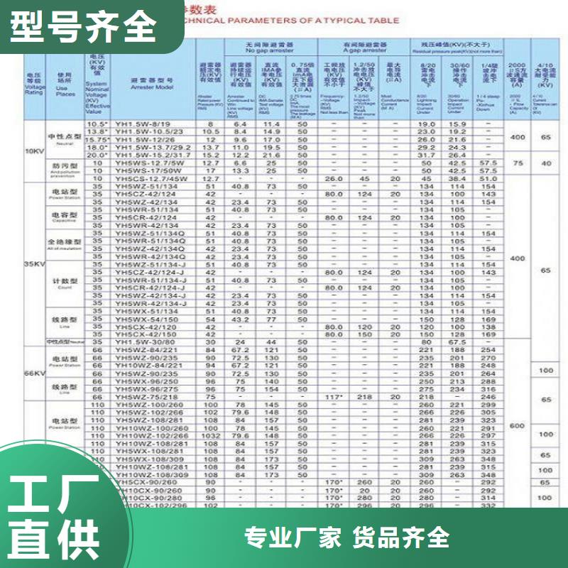 避雷器HY5WZ-17/45【浙江羿振电气有限公司】厂家现货供应