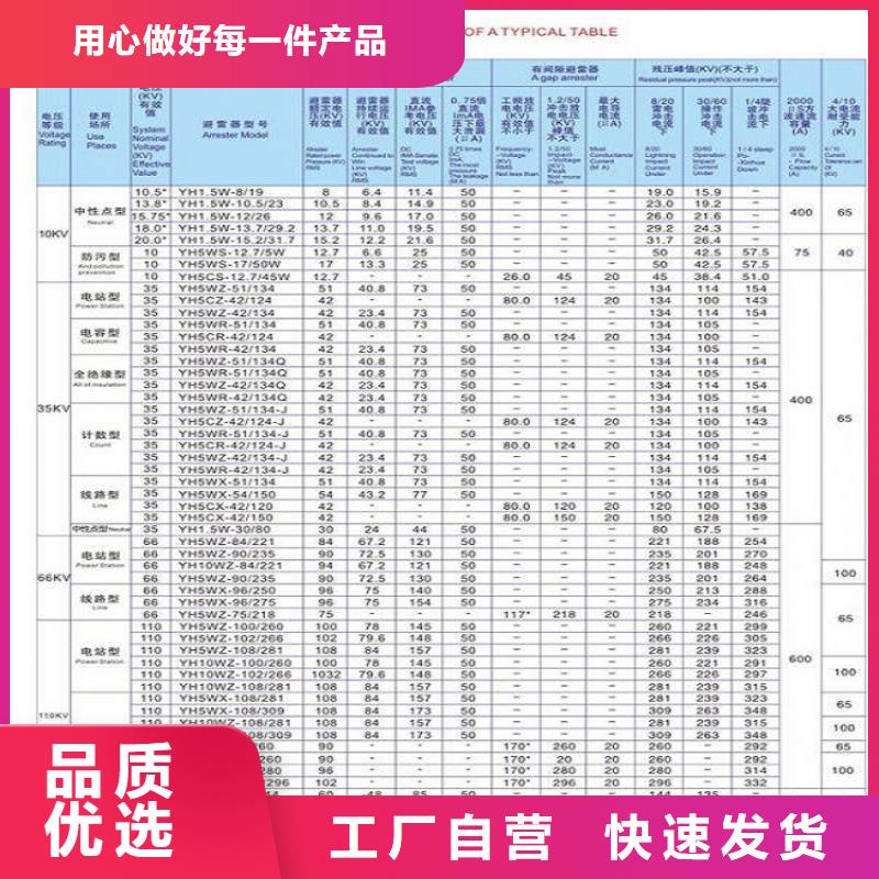 【】HY5WZ-51/134源厂定制
