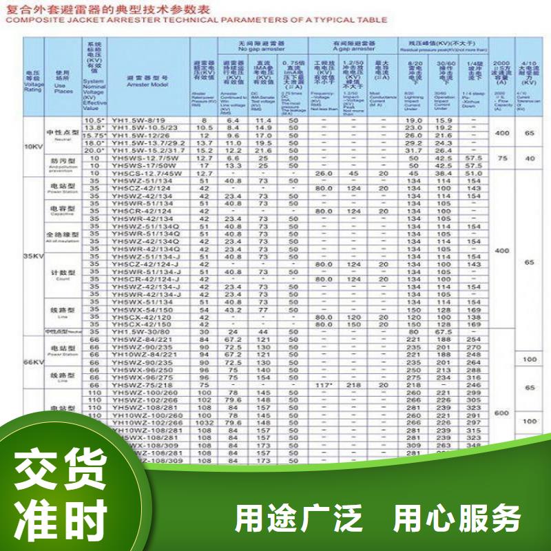 ＿氧化锌避雷器YH10WX-126/328质量可靠支持定制加工