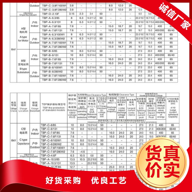 【】过电压保护器(组合式避雷器)TBP-B-7.6/150-J当地品牌