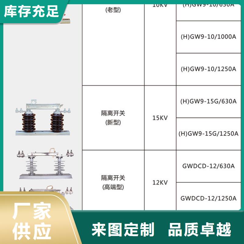 GW9-20G/1250【】源头厂家直销