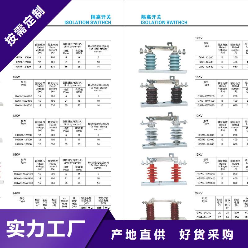 【】交流避雷器,AC6kV,10kV,瓷,30kV,不带间隙当地生产商