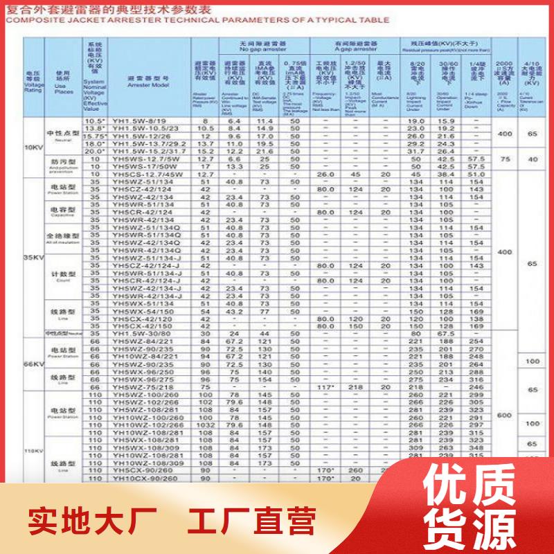 【】YH5WZ1-34/85实力雄厚品质保障