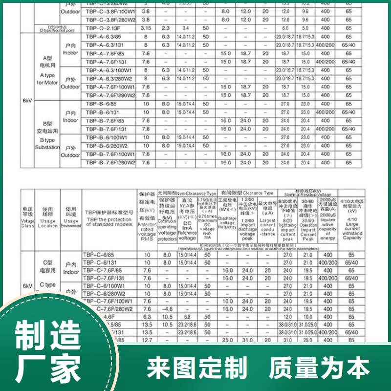 【】保护器(组合式避雷器)HTBP-B-12.7/131真实拍摄品质可靠