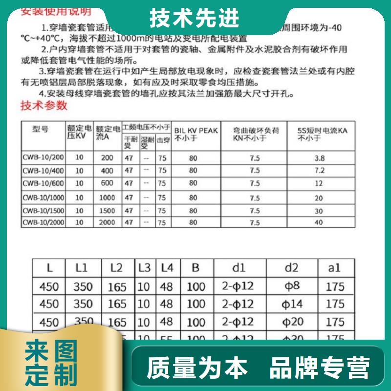 CWW-35/1000-3.老客户钟爱