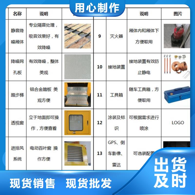 移动应急电源车种类同城制造商