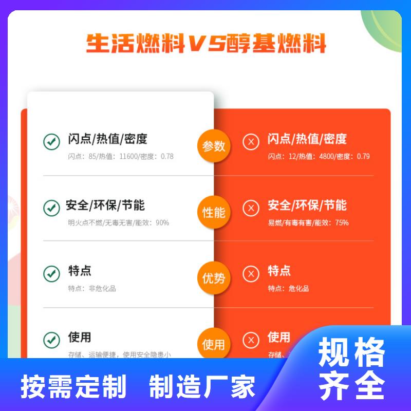 公主岭新能源厨房燃料批发零售自有生产工厂