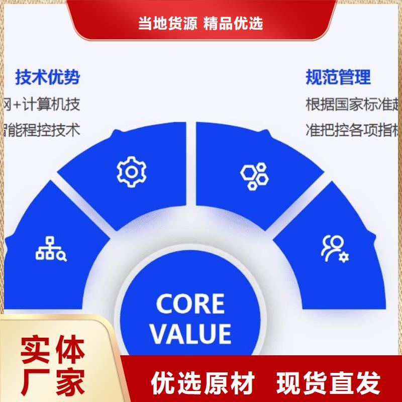 过滤器渠道商今日价格