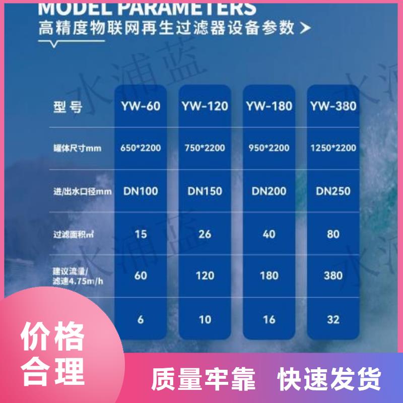 ​泳池
珍珠岩循环再生水处理器
珍珠岩动态膜过滤器
设备供应商本地厂家