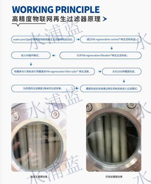 肥城再生过滤器硅藻土厂家本地服务商