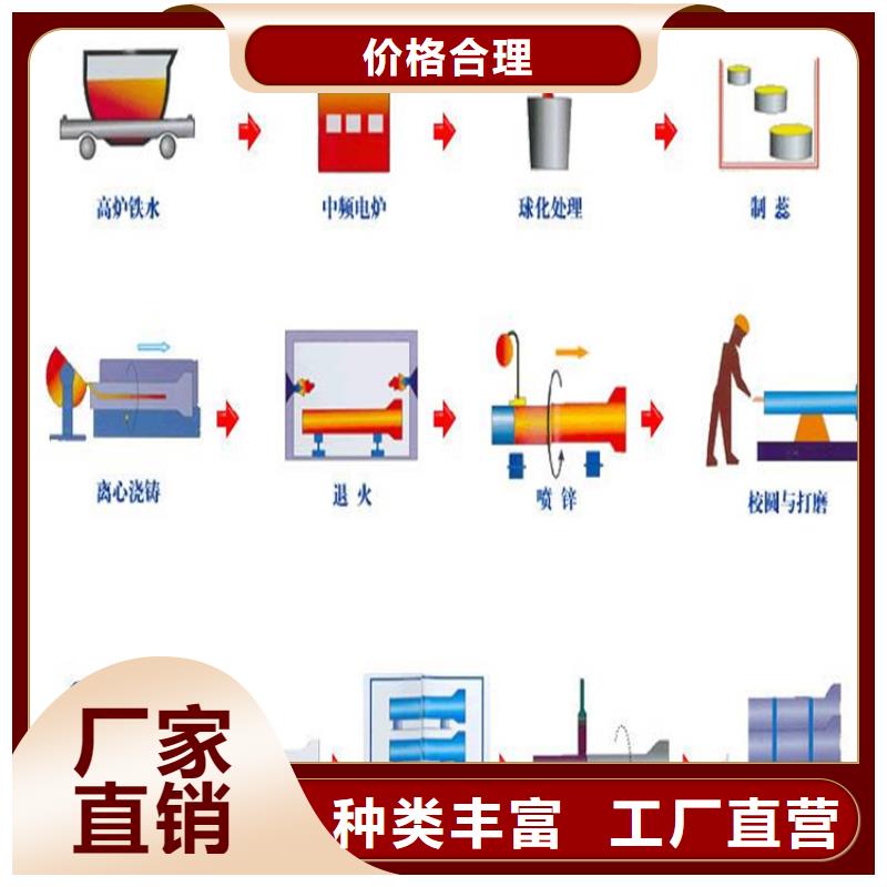 DN500球墨铸铁管厂家当地服务商