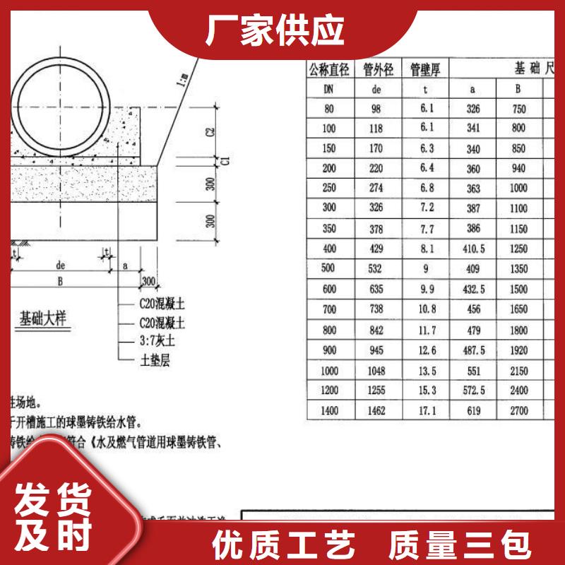 DN200球墨铸铁管正规厂家厂家直销大量现货