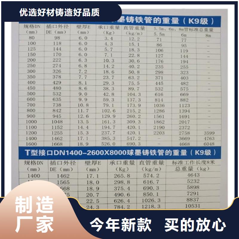 铸铁球墨管DN100现货齐全颜色尺寸款式定制