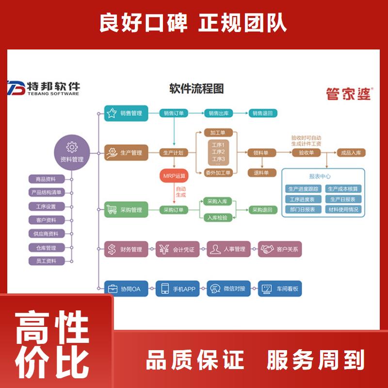 进销存管理软件价格免费试用效果满意为止