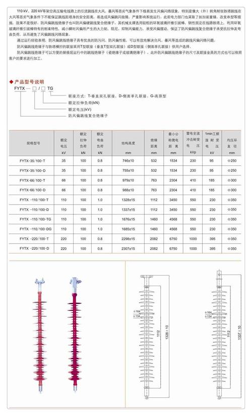 FS4-10/4复合横担绝缘子随心所欲定制