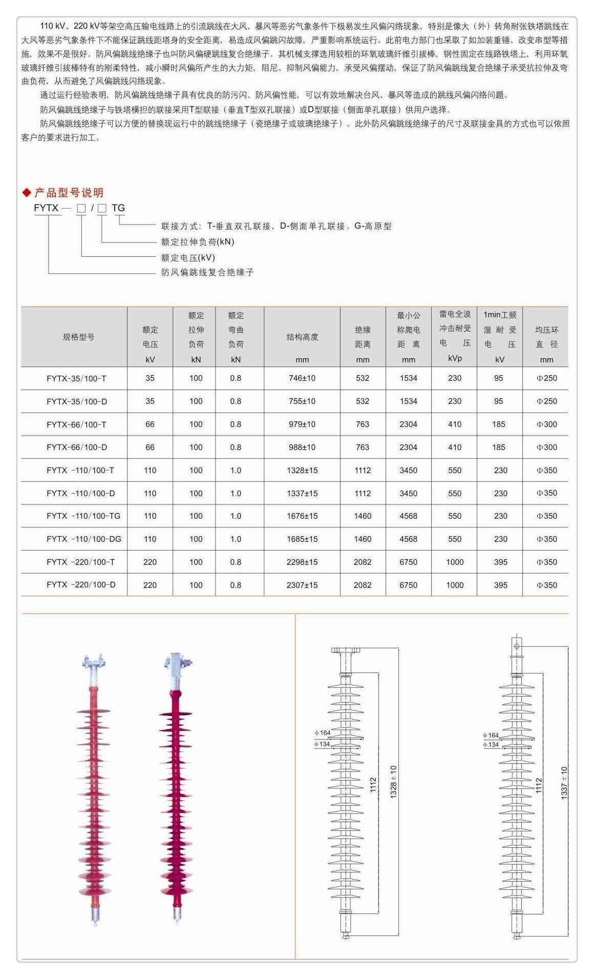 FS4-110/16复合横担绝缘子让利客户