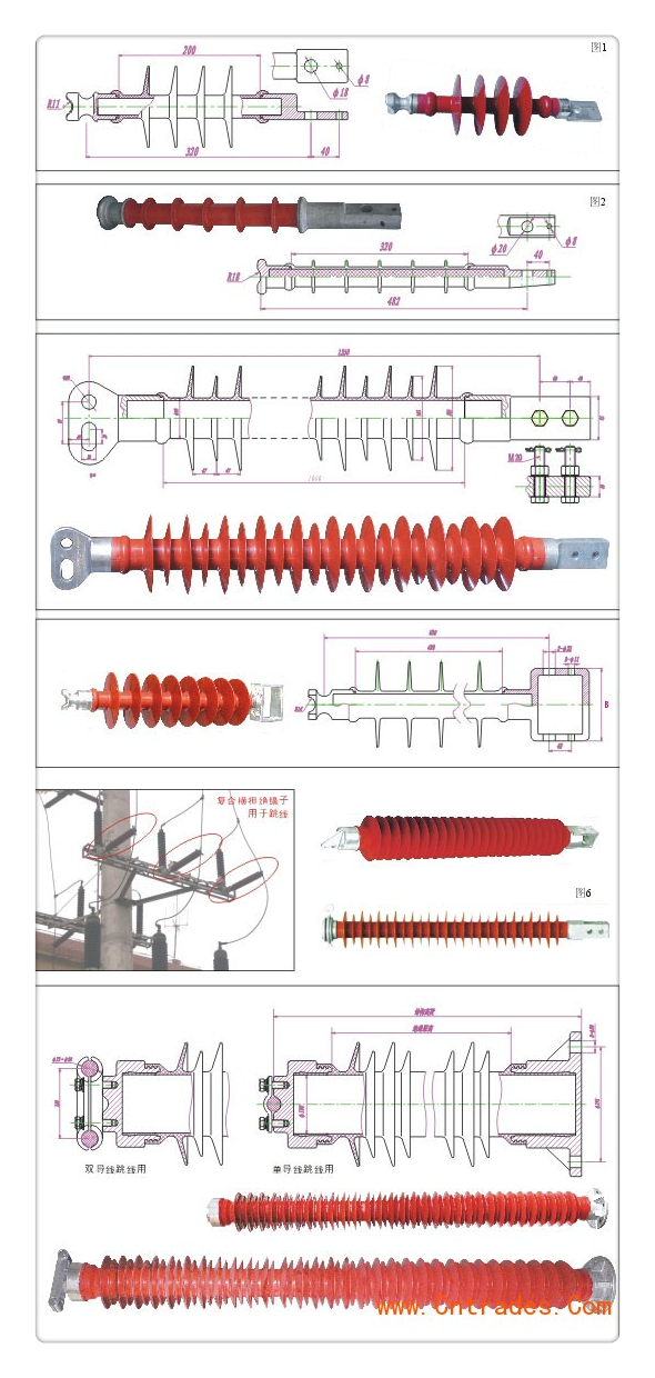 ZN-35KV/120*380环氧树脂绝缘子当地生产商