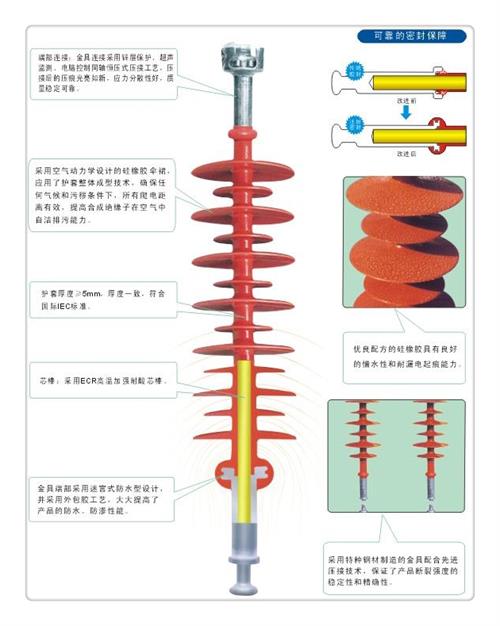 FZSW3-72.5/10高压复合支柱绝缘子主推产品