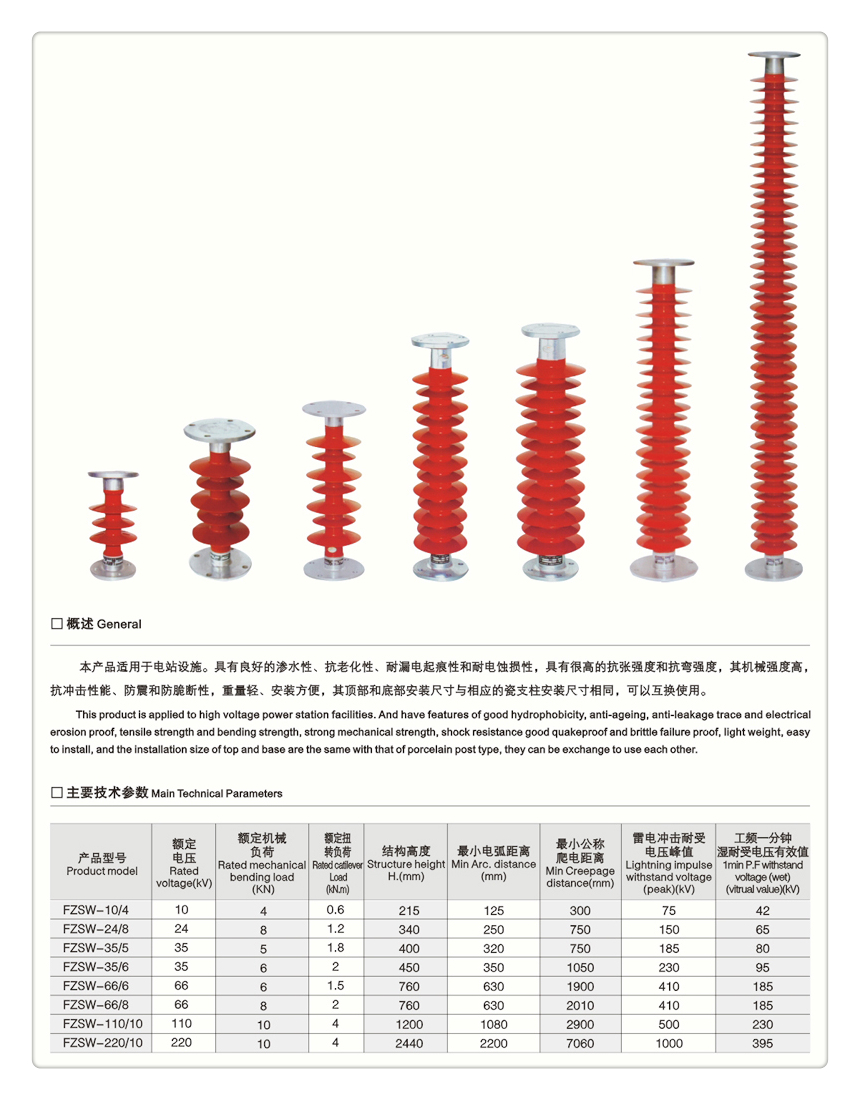 ZL-40.5/8户外高压绝缘子按需定制真材实料