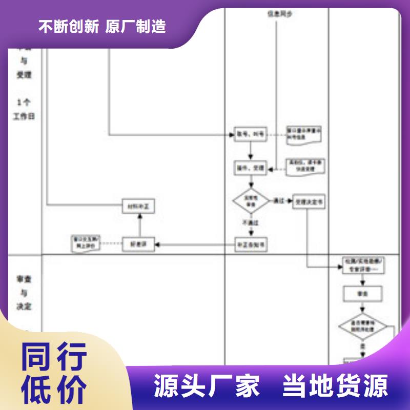 CNAS实验室认可_CMA海量库存库存丰富