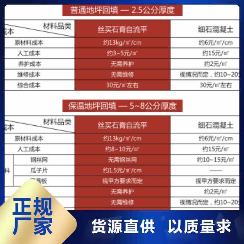 高平无砂石膏自流平供应商每个细节都严格把关