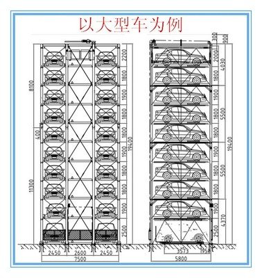 立体车库租赁