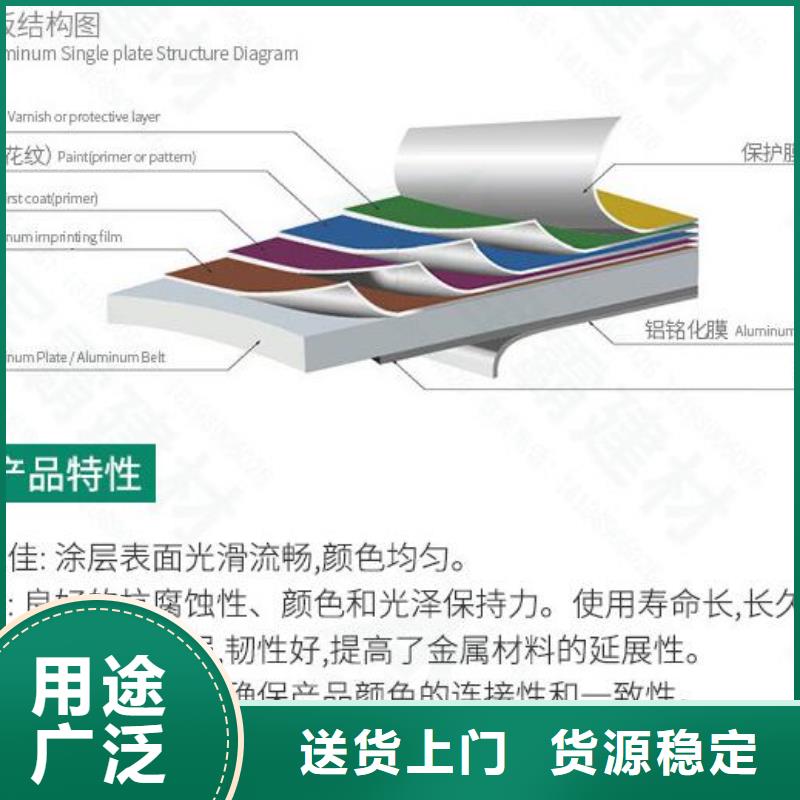 铝单板铝方通产地工厂支持货到付清
