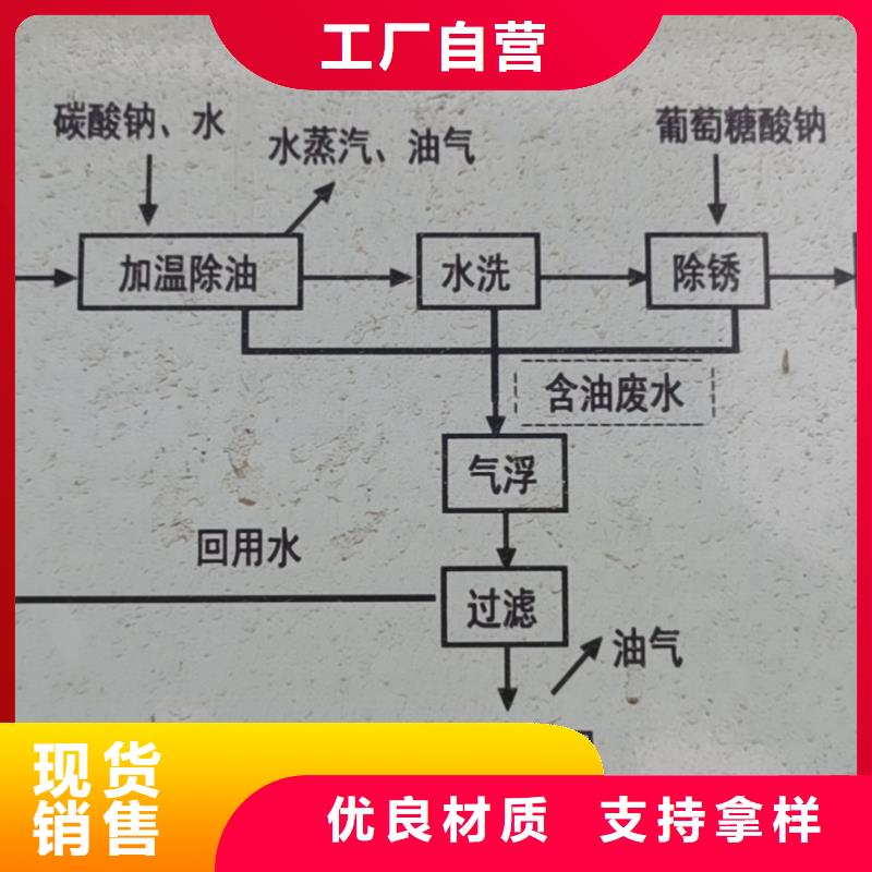 DN150球墨铸铁管承插精选优质材料