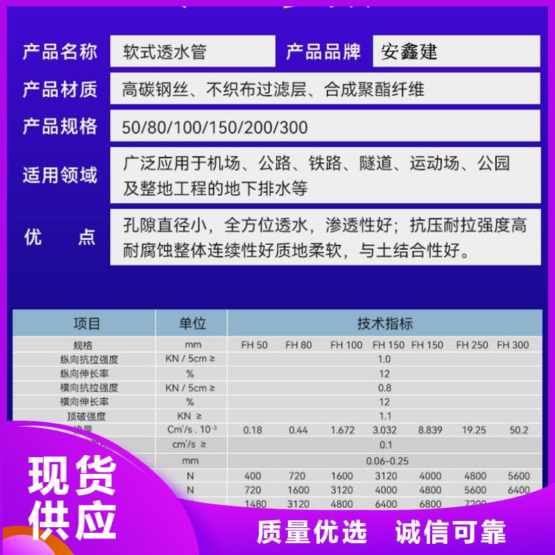 【软式透水管铜片止水厂家长期供应】本地供应商