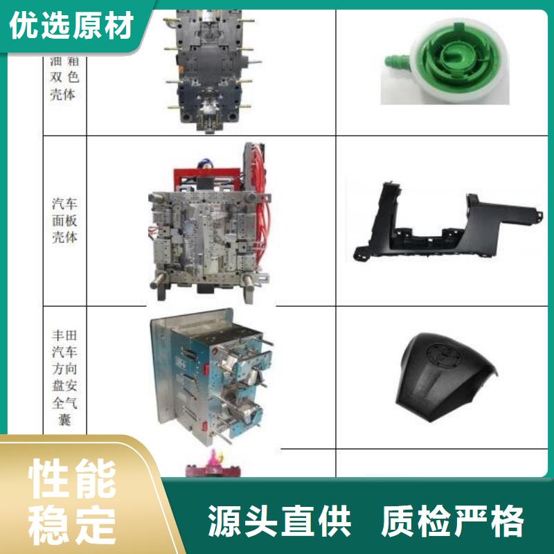 注塑产品注塑加工可接急单本地制造商