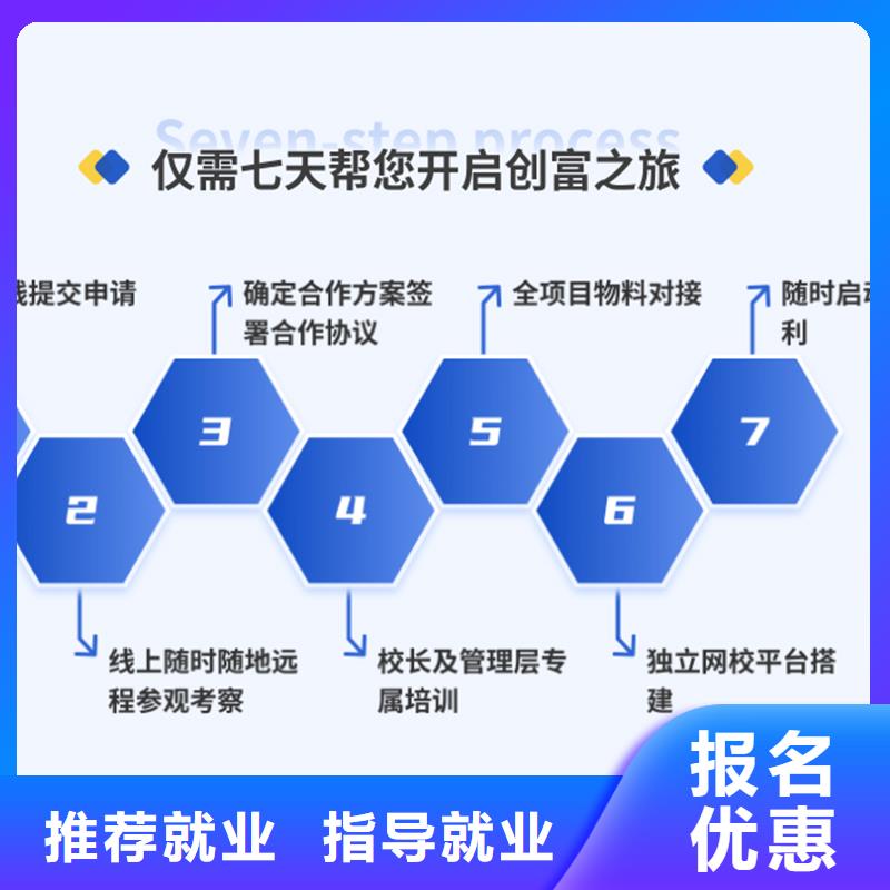 经济师_【教育培训加盟】课程多样本地制造商