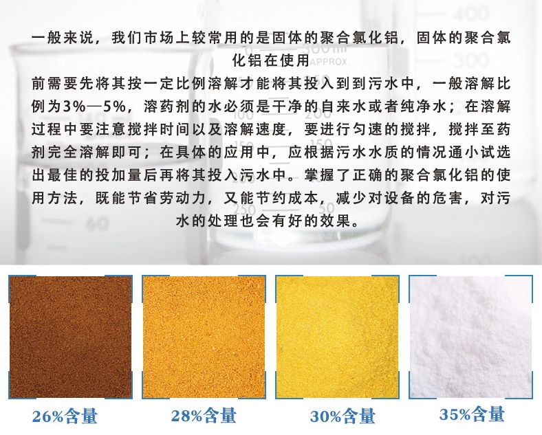 聚合氯化铝工业级厂家现货