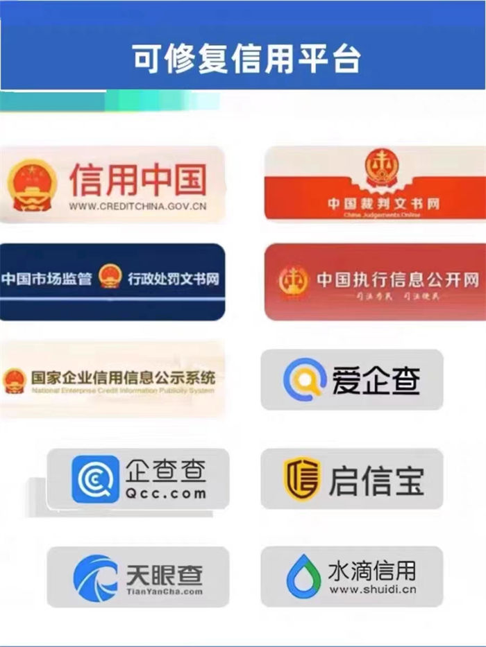 税务信用承诺书模板