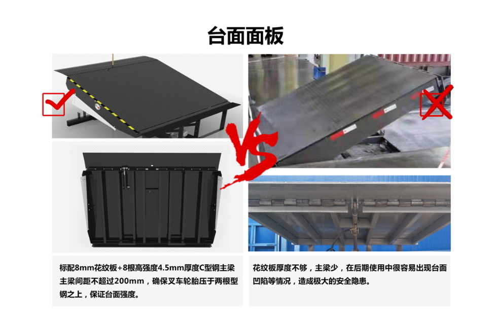 固定剪叉式升降台采购本地制造商