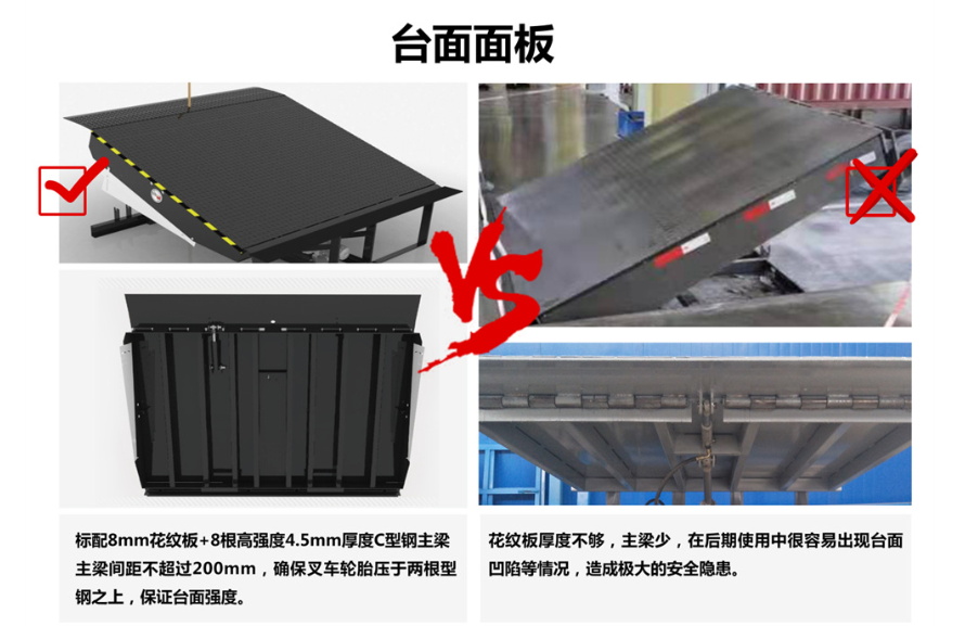 剪叉式液压升降平台采购N年大品牌
